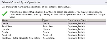 External content type operations